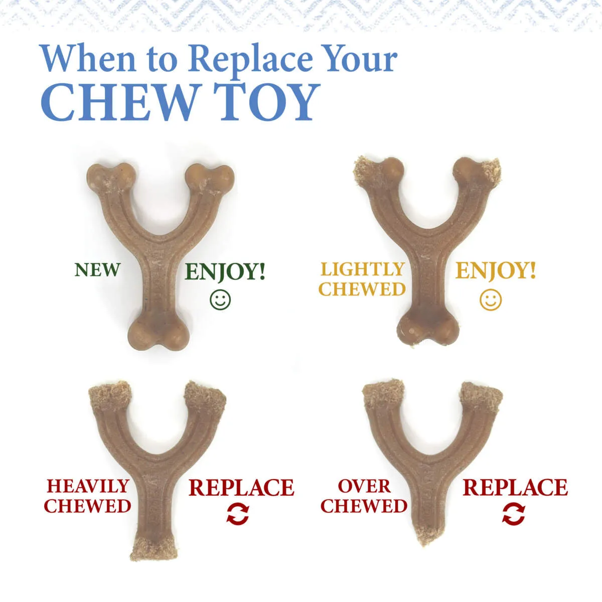 20% OFF: Nylabone Peanut Butter Flavour Gourmet Style Strong Wishbone Puppy Chew Toy