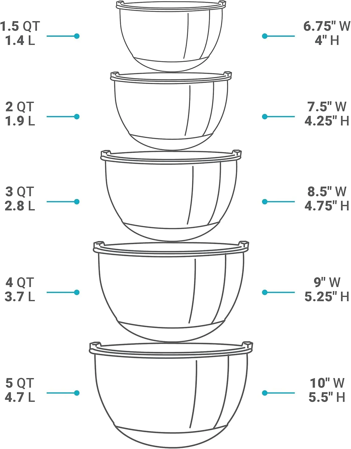 Belwares Mixing Bowls with Lids Set - Nesting Bowls with Airtight Lids   Graters - Stainless Steel Non-Slip Mixing Bowl for Baking, Food Storage and Prepping (Red, 5-Piece Set)