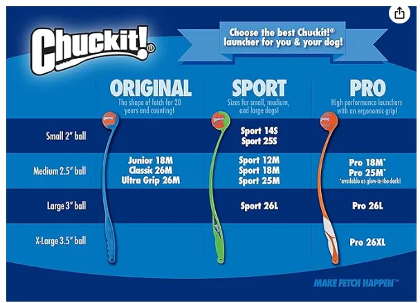 Chuck IT! 18M Ball Launcher Dog Toy