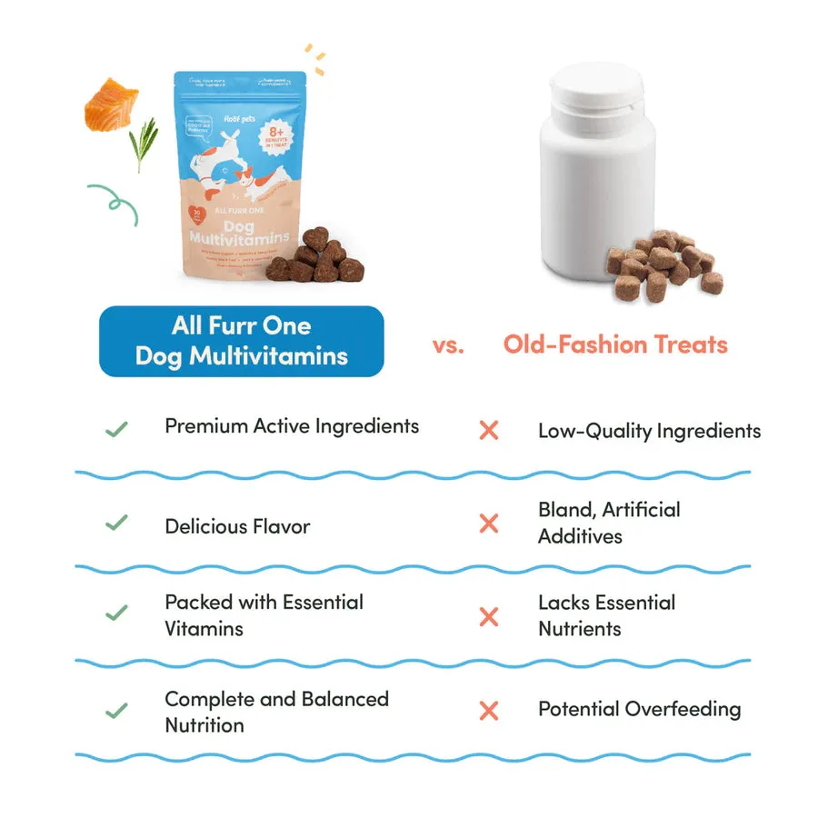 Floof Pets - All Furr One Dog Multivitamins (75g)