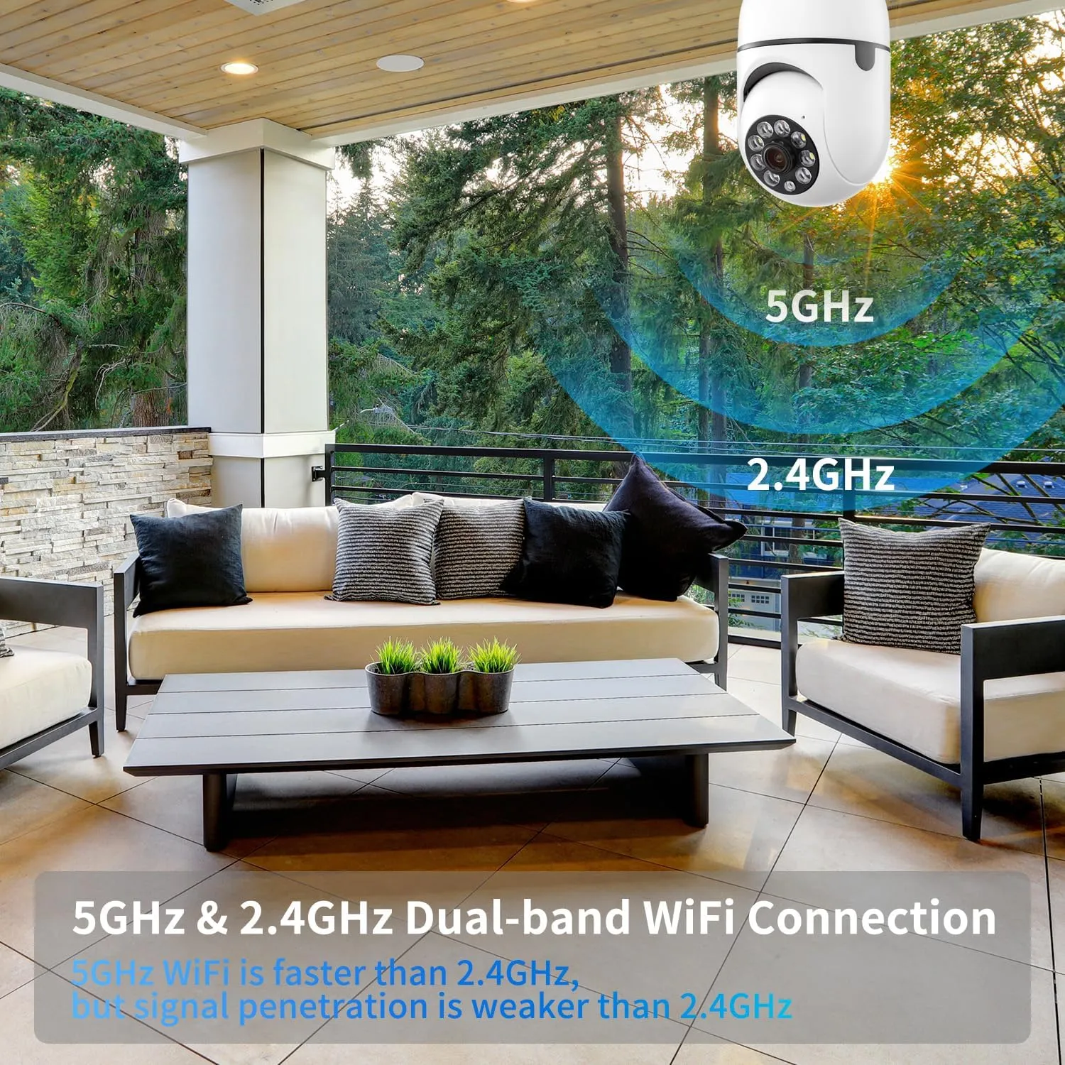 Light Bulb Security Camera,1080P 5GHz& 2.4GHz Wireless Light Bulb Camera for Pet Camera, 360  PTZ Light Socket Camera (2Pack 5GHz & 2.4GHz with No SD Card)
