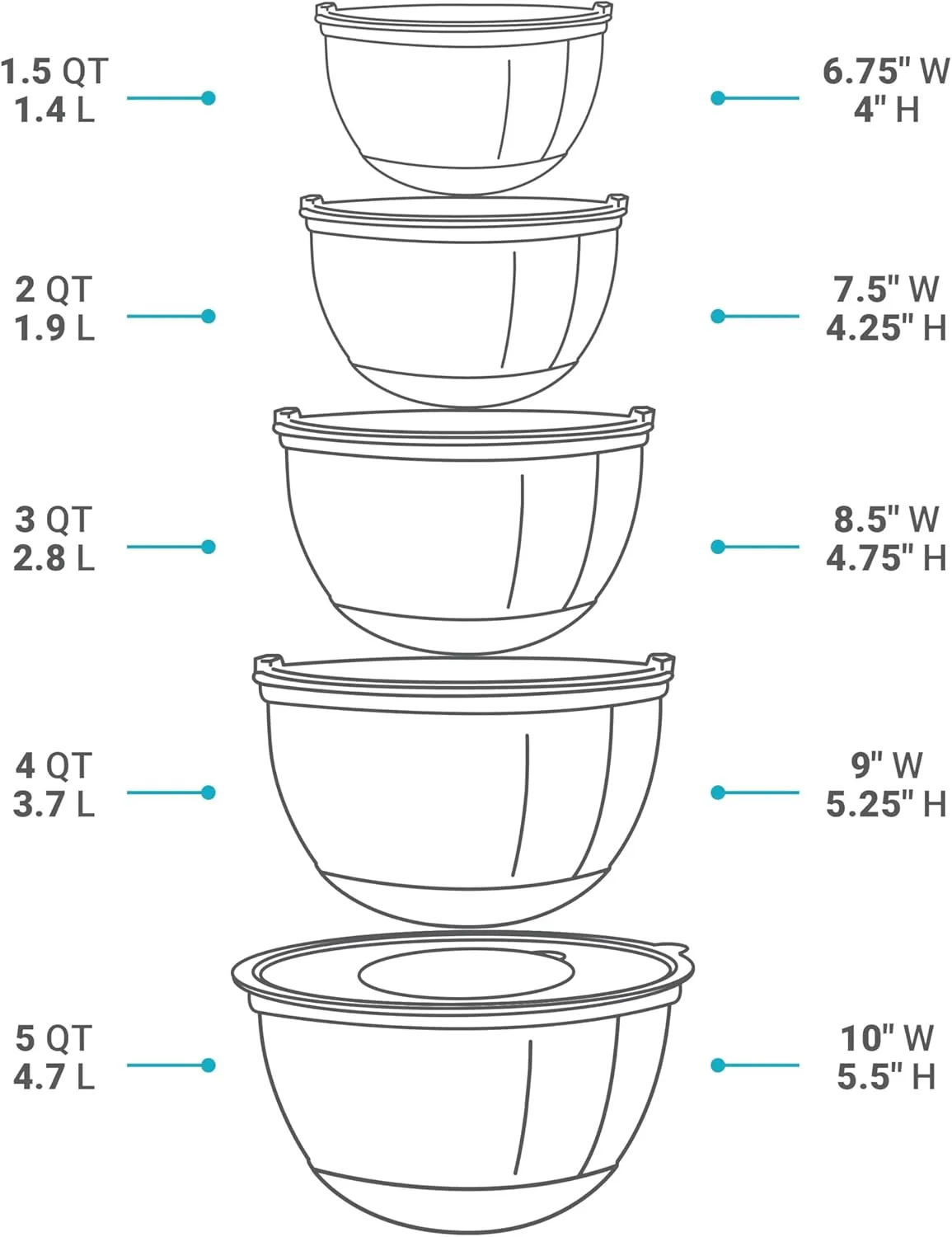 Mixing Bowls with Lids Set of 5 - Nesting Bowls with Airtight Lids and Graters - Stainless Steel Non-Slip Mixing Bowl for Baking, Food Storage and Prepping (Black)