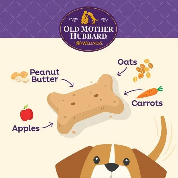 Old Mother Hubbard P-Nuttier Oven-Baked Dog Biscuits; Small
