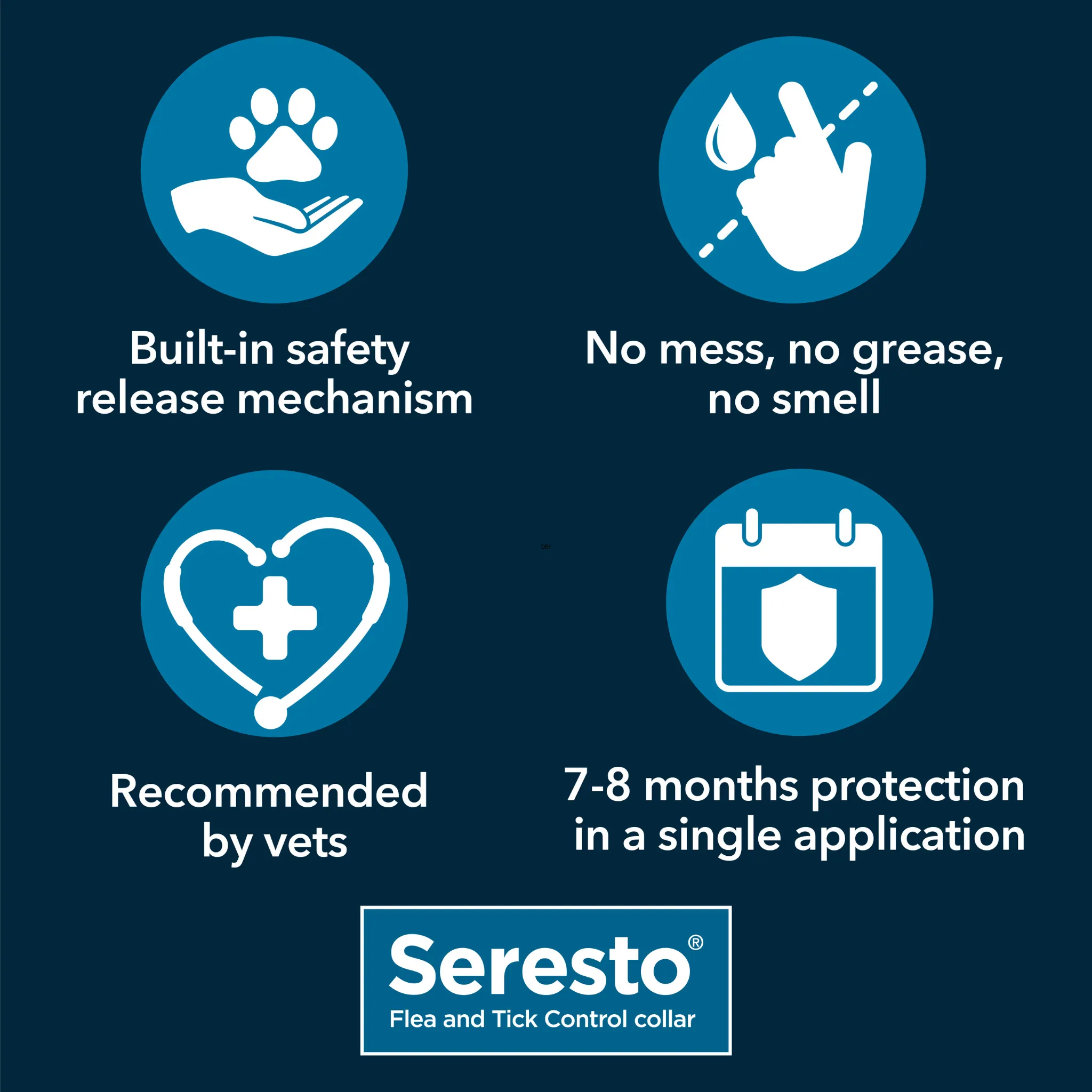 Seresto Flea & Tick Cat Collar