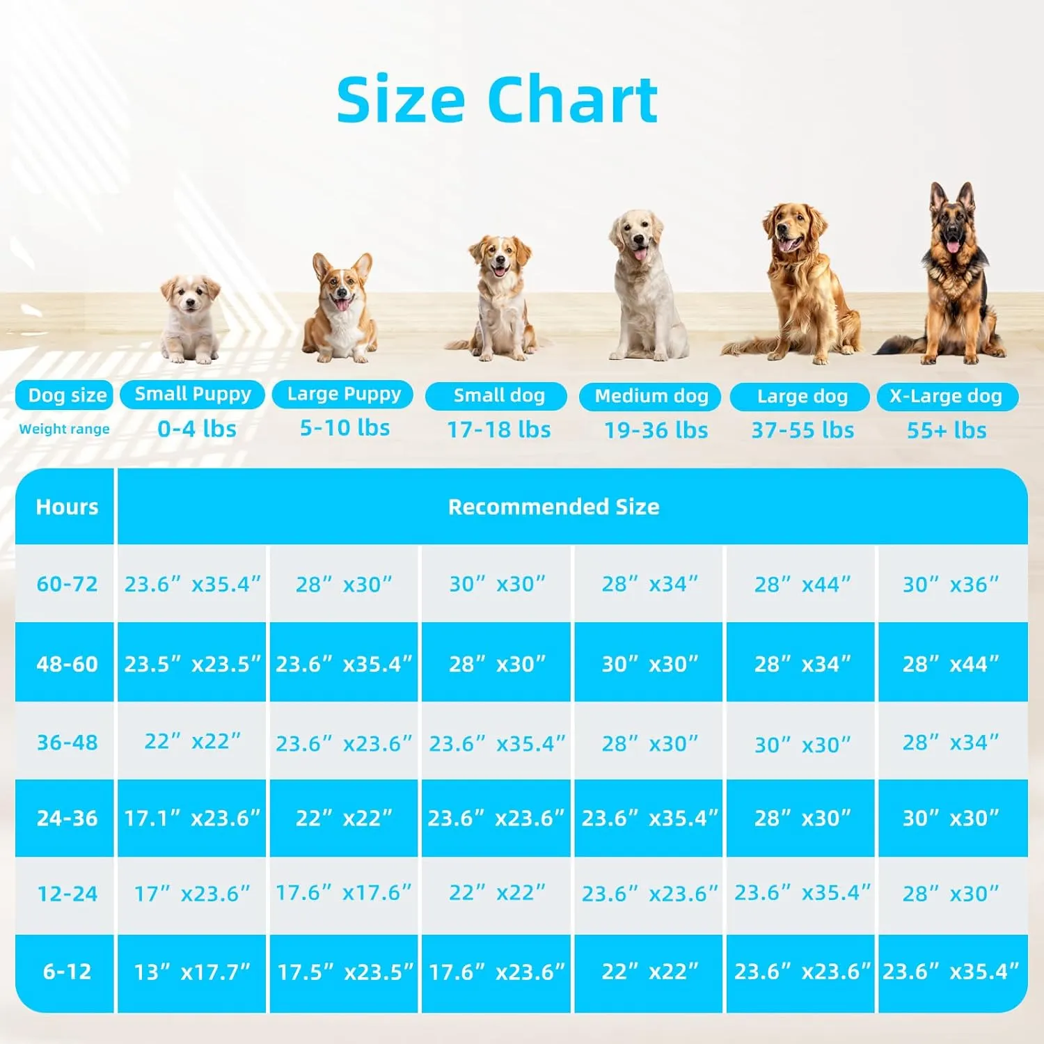 Super-Absorbent Waterproof Dog and Puppy Pet Training Pad, Housebreaking Pet Pad,Blue (28"X44"(100PCS))