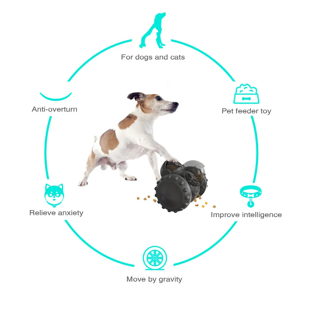 Tumbler Slow Feeder Toy for Dogs or Cats