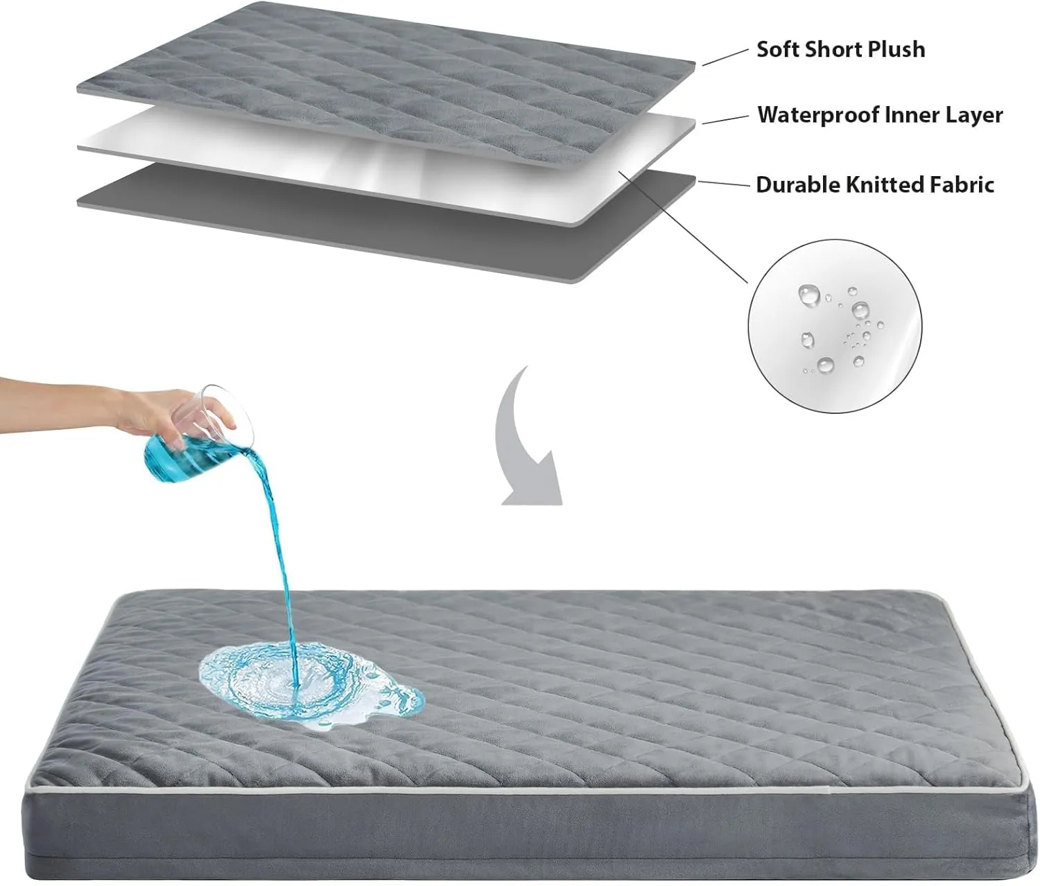 WNPETHOME Orthopedic XL Dog Bed for Crate, Waterproof Extra Large Dog Bed with Removable Washable Cover & Anti-Slip Bottom, Egg Crate Foam Pet Mat, Multi-Needle Quilting Pet Bed