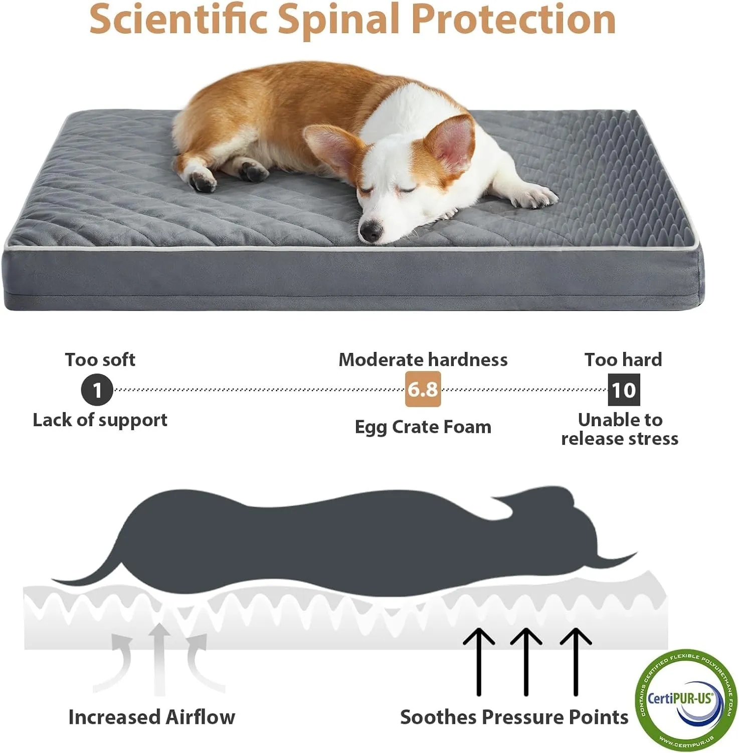 WNPETHOME Orthopedic XL Dog Bed for Crate, Waterproof Extra Large Dog Bed with Removable Washable Cover & Anti-Slip Bottom, Egg Crate Foam Pet Mat, Multi-Needle Quilting Pet Bed